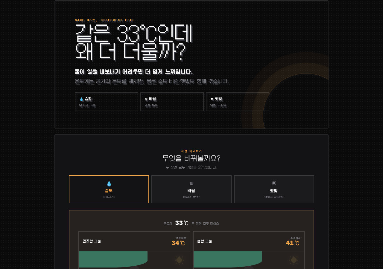 같은 33℃가 다르게 느껴지는 건 습도·바람·햇빛 때문입니다 데모 화면