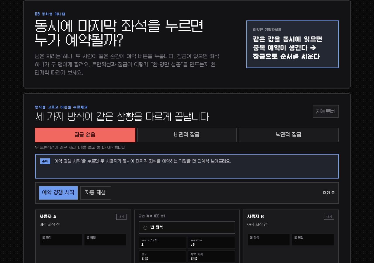 마지막 좌석을 동시에 누르면 둘 다 예약됩니다 데모 화면