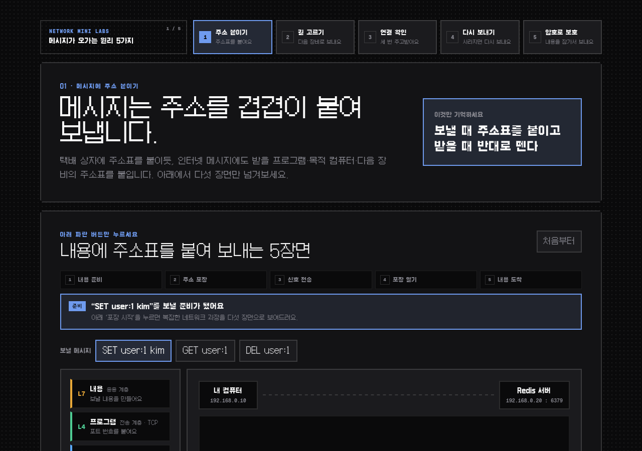 메시지가 나가며 봉투를 한 겹씩 더 씁니다 데모 화면