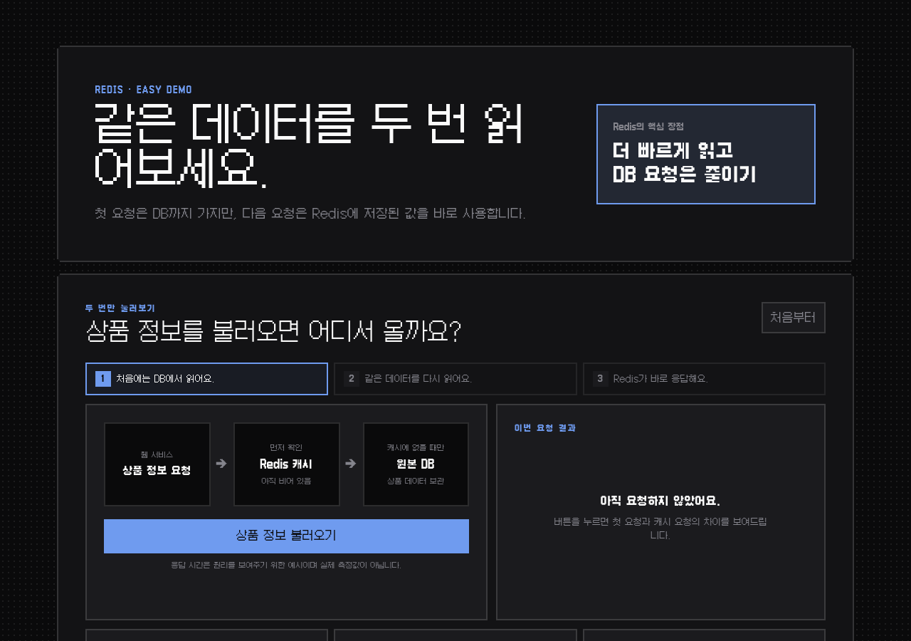 Redis가 왜 빠른지 두 번 눌러보기 데모 화면