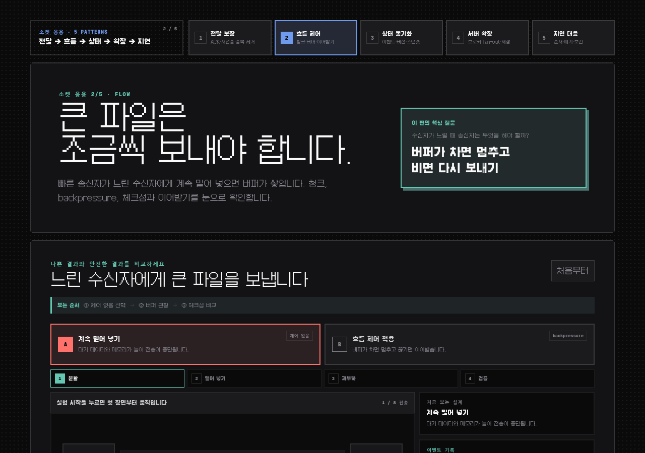 받는 쪽이 느리면 보내는 쪽이 멈춰야 합니다 데모 화면
