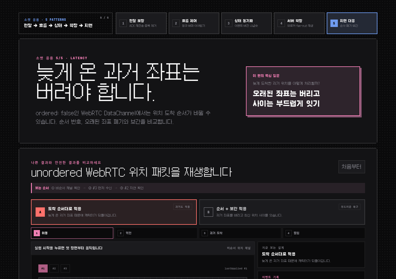 늦게 도착한 과거 좌표는 버리는 편이 낫습니다 데모 화면