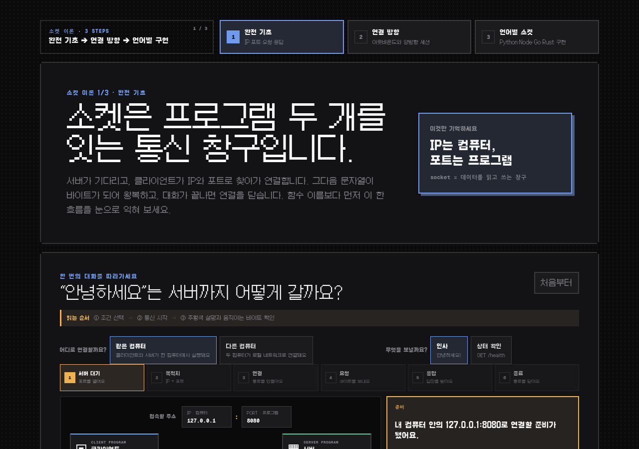 IP와 포트만 알면 소켓의 절반은 끝납니다 데모 화면