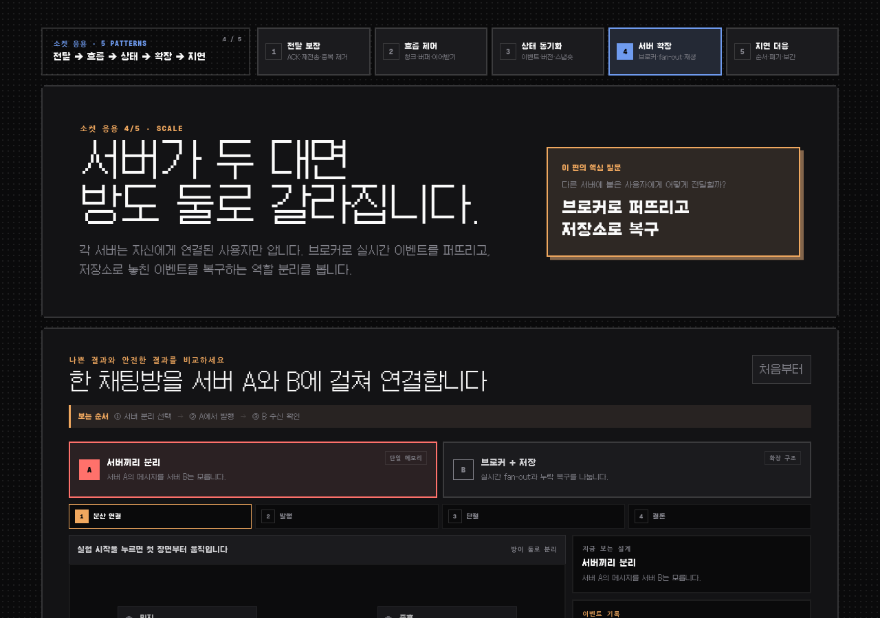서버가 두 대가 되는 순간 같은 방이 갈라집니다 데모 화면