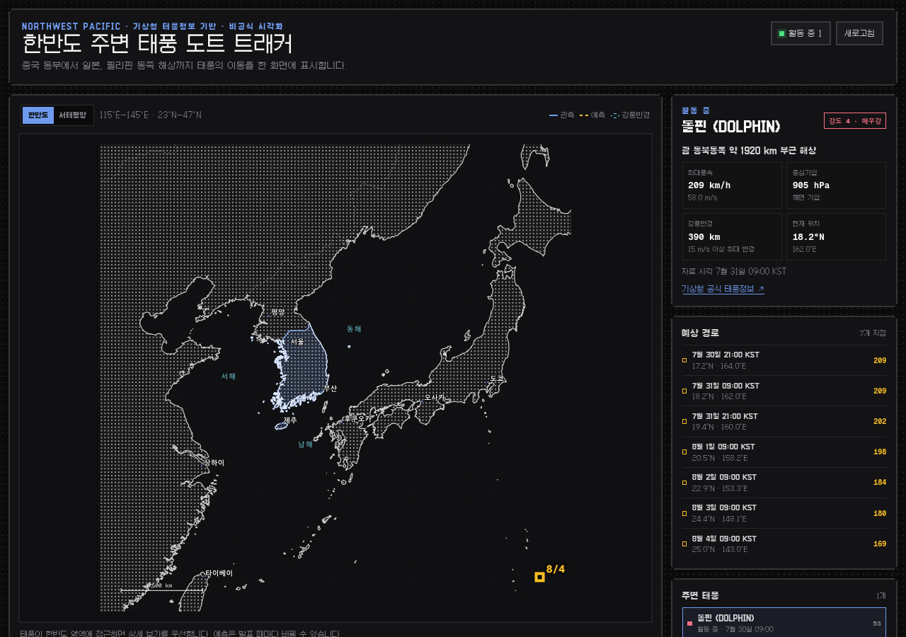 한반도 주변 태풍 도트 트래커 데모 화면